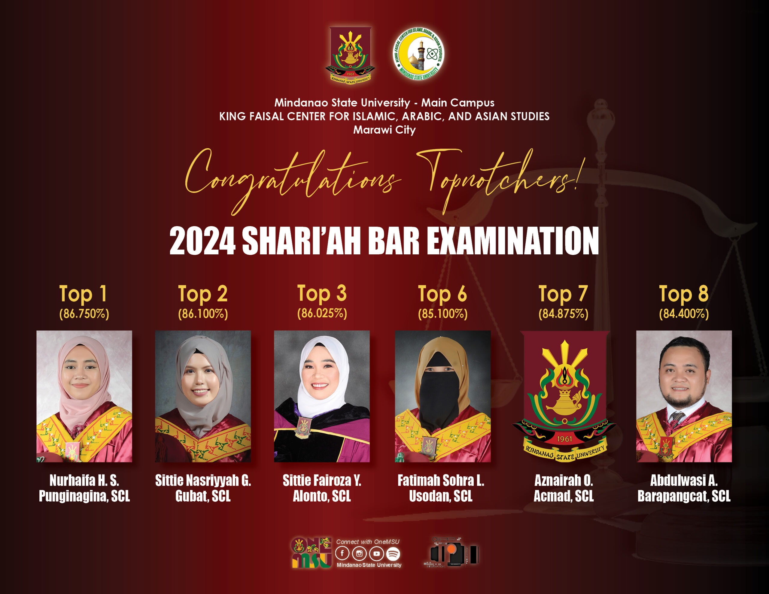 2024 Shariah Bar Exam Topnotchers Poster