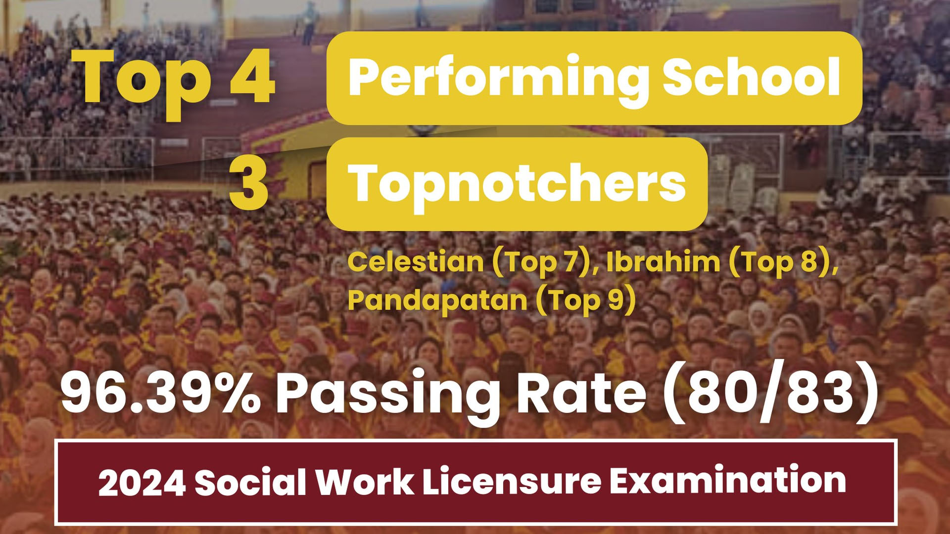 Social Work Licensure Examination Poster