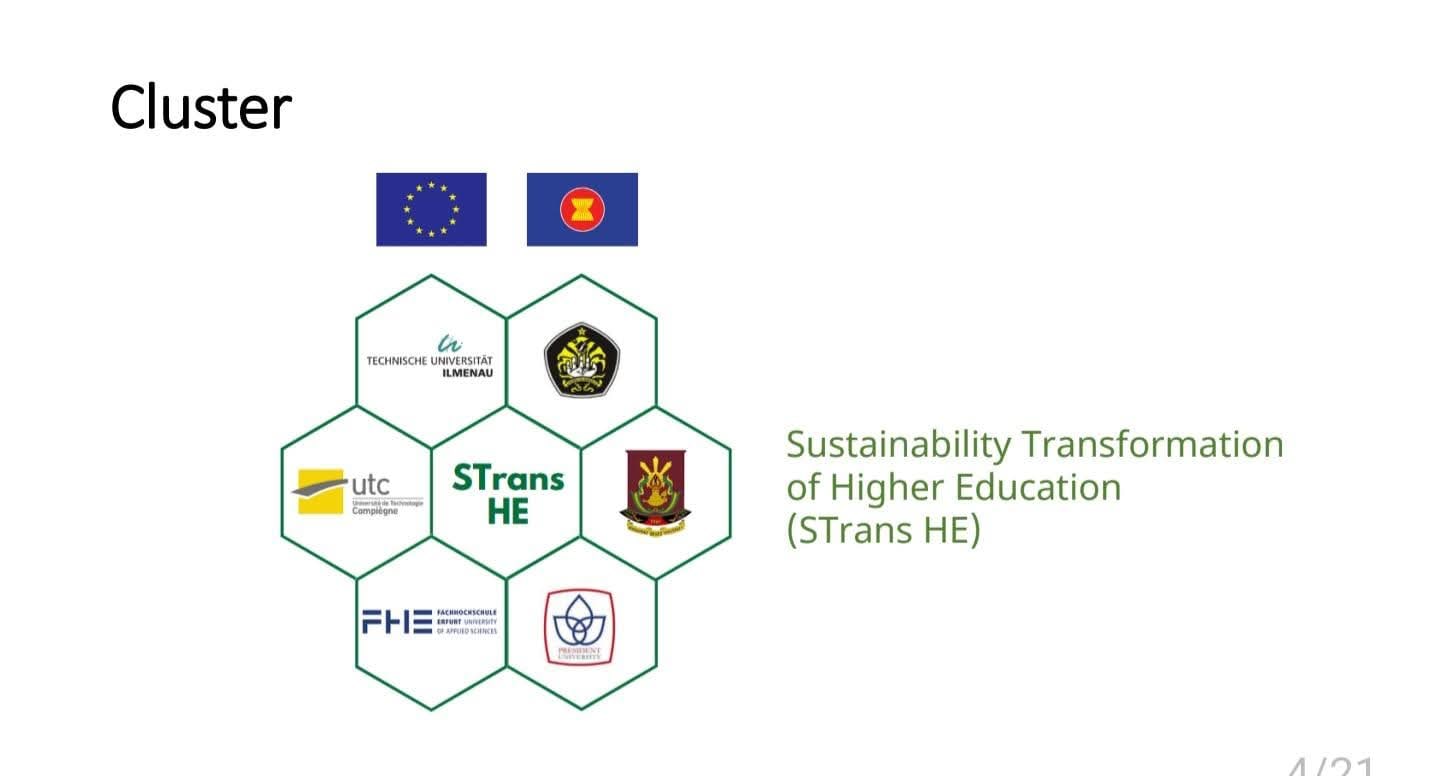 Green Project Diagram